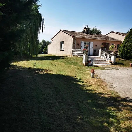 Jeanguy Andrieu * Labruguière